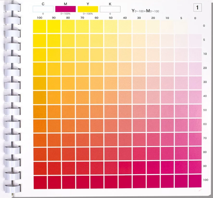 DIC油墨塗料標準色卡 DIC CMYK 配色手冊(第5版):圖片 2