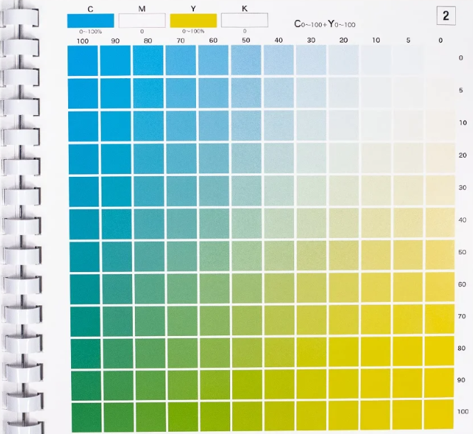 DIC油墨塗料標準色卡 DIC CMYK 配色手冊(第5版):圖片 3