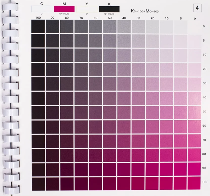 DIC油墨塗料標準色卡 DIC CMYK 配色手冊(第5版):圖片 4